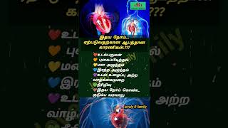 #இதய #நோய்.. ஏற்படுவதற்கான ஆபத்தான காரணிகள்.! #health#tips#heart#shorts#viral#trending#youtubeshorts