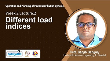 Lec 5: Different load indices