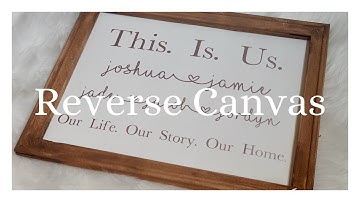 Reverse Canvas with Acrylic Paint