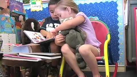 Documentation as a Habit