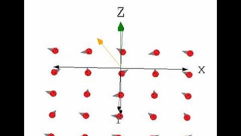 T2 Decay   Dispersed (expand the description below for a detailed explanation)