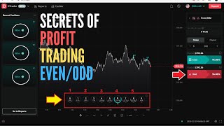 Uncover The Secrets Of Profit Trading EVEN/ODD - Binary.com Trading Strategy 2020