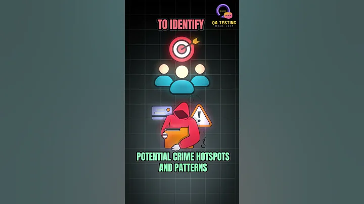 Can AI Be Used For Predictive Policing - QA Testing