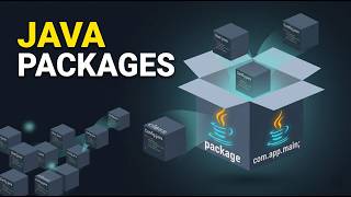 Packages in Java | Complete TUTORIAL