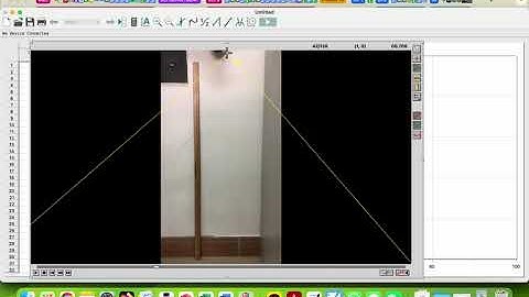 Video Analysis with Logger Pro