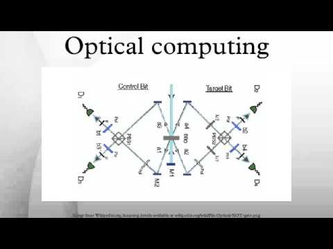 Optical computing - YouTube