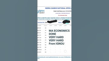 IGNOU MA ECONOMICS RESULT