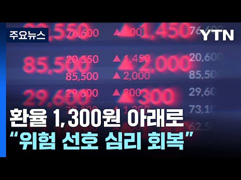   원 달러 환율 3개월 만에 장중 1 300원 아래로 YTN