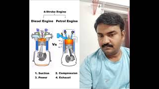 Diesel Engine vs Petrol Engine: INTERNAL COMBUSTION ENGINE📌#automobile #mechanicalengineering