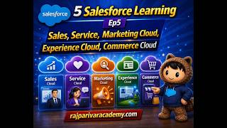 Salesforce Learning Episode 5 | Sales, Service, Marketing, Experience &amp; Commerce Cloud Explained