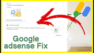 Get privacy Ready Fix | stepbystep set up