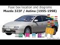 Fuse box location and diagrams: Mazda 323F / Astina (1995-1998)