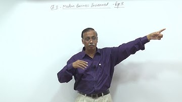 CA Final SCM&PE - Total Quality Management