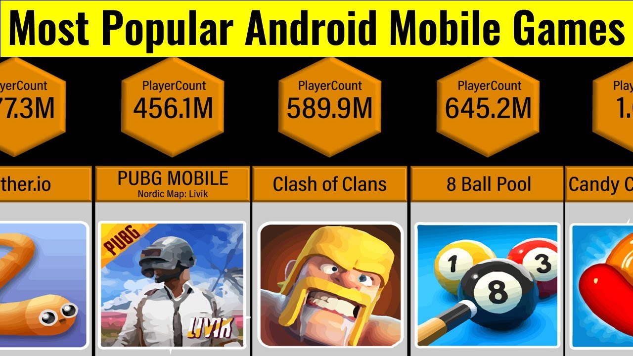 Most Popular Android Mobile Games Of All Time Most Downloaded Android
