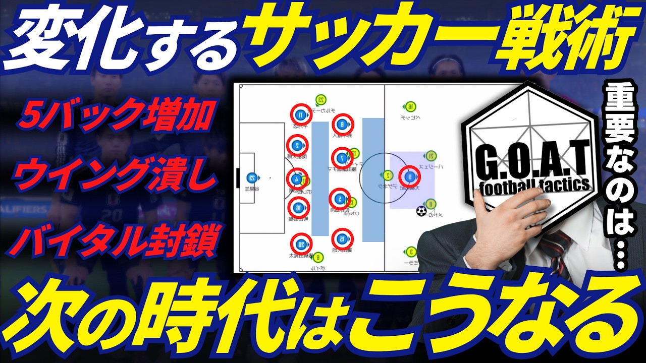 攻撃サッカー: 技術と戦術 818Hb79YE3L._UF350,350_QL50_.jpg