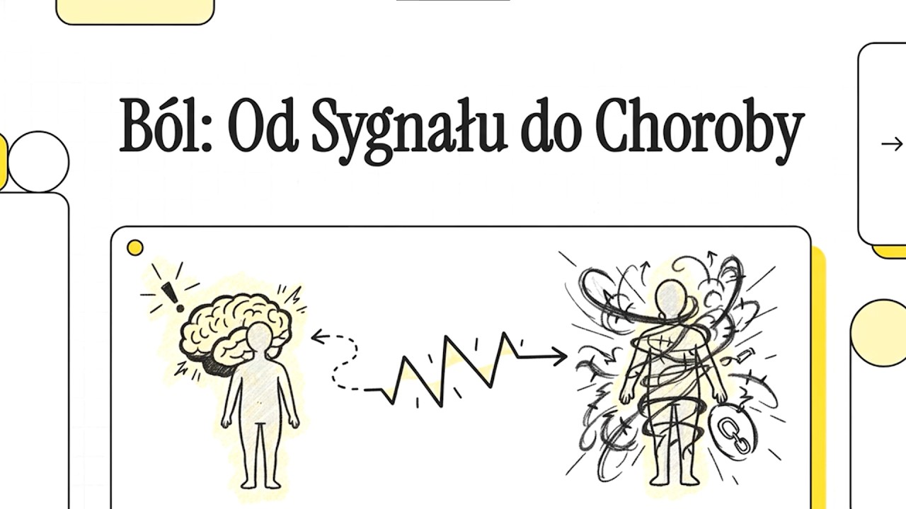 Student Pielęgniarstwa - Ból | Zdrowie Publiczne