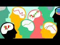 Trading Psychology 6.2