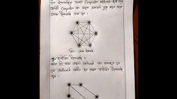 #Hsc 2022 11th week ict assignment..