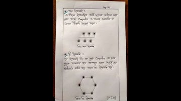 #Hsc 2022 11th week ict assignment..