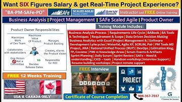 6 Business Analysis knowledge areas - FREE Training, Interview, & Project Support