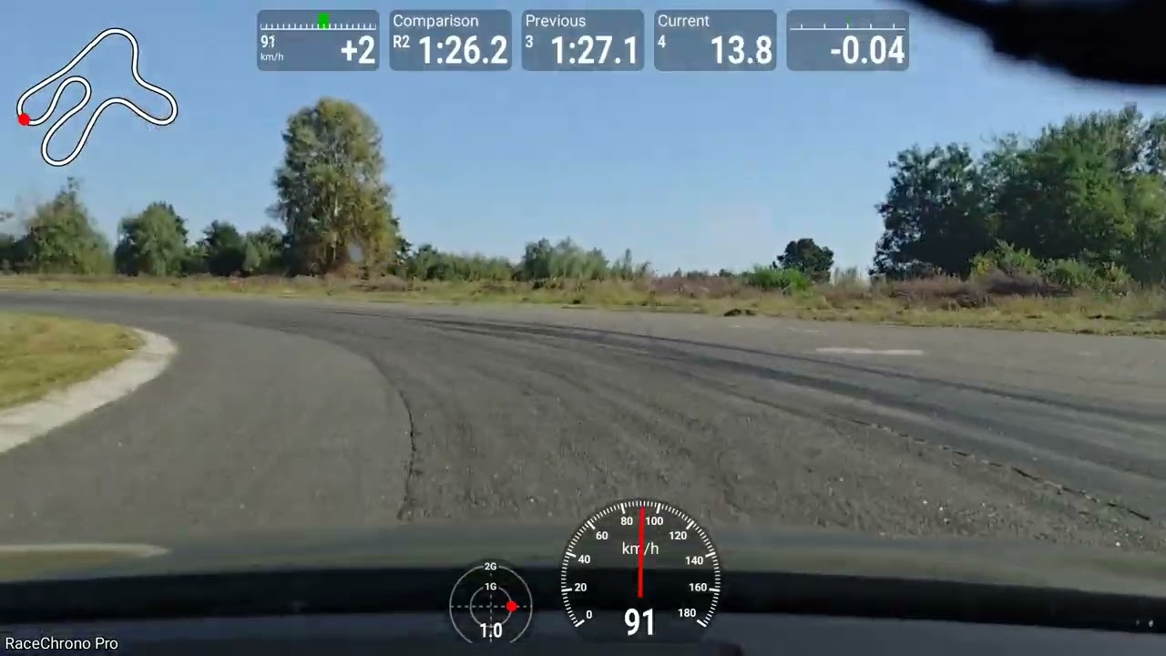 RTR Time Attack 2025 Stage 4 (Session 1)
