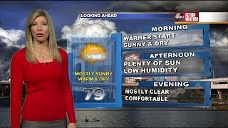 6am Weather Forecast