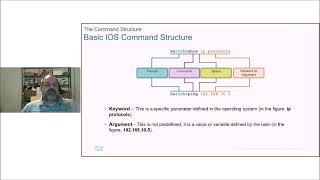 2021 Introduction To Networks Chapter 2