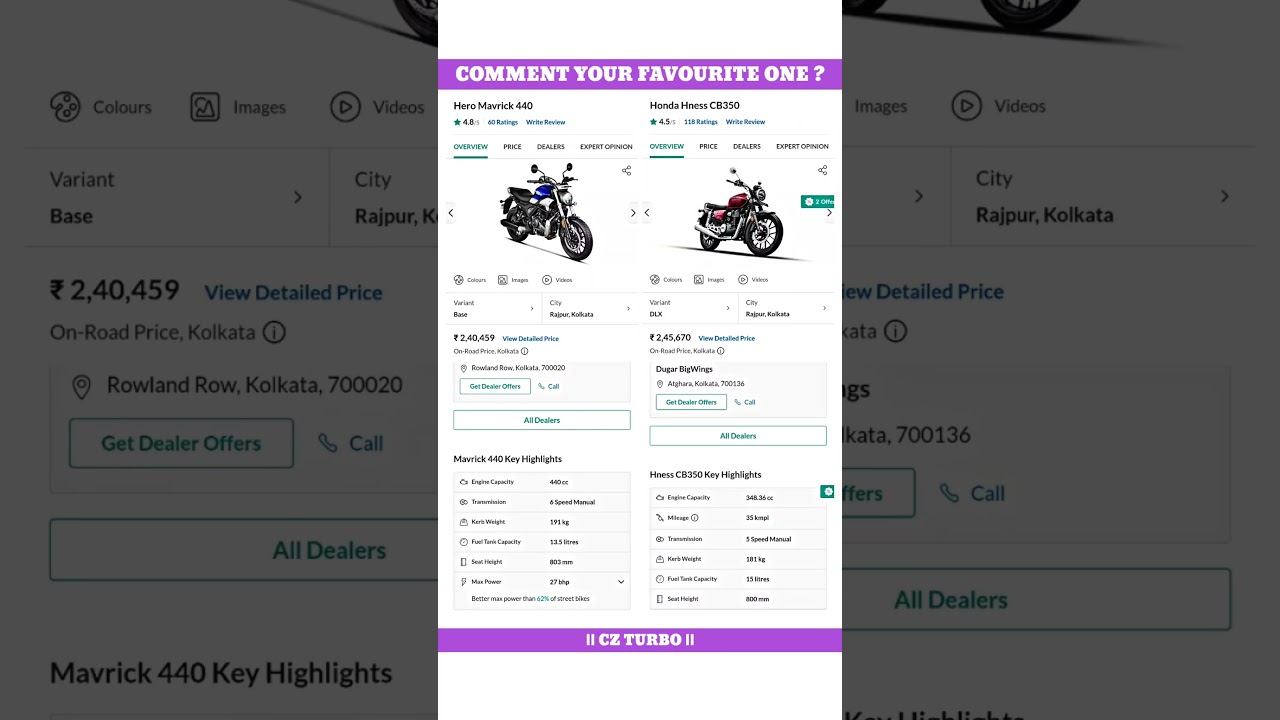 Hero Mavrick 440 Vs Honda Hness Cb 350 Full Comparison Review
