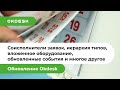 Новый Okdesk — обзор самых важных обновлений help desk системы