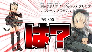 Resellers] The price of Alcia I'll talk about warnings and how