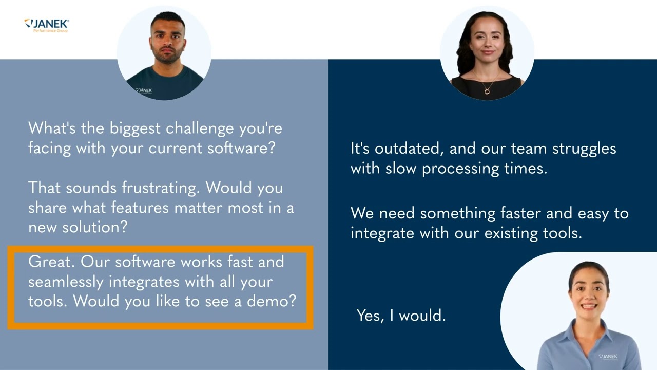 Sales Training: Using Open and Closed Questions to Close More Deals