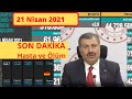 Bugünkü vaka sayısı 21 Nisan Vaka | Günlük vaka sayısı | Korona virüs vaka sayıları Tablosu