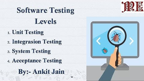 Software Testing Levels || Unit, Integration, System and Acceptance Testing || By:- Ankit Jain