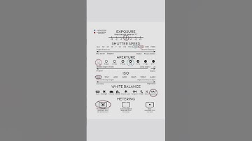 📸 Helping U Level up your Photography take a screenshot | Save this post and Share it 🤷.