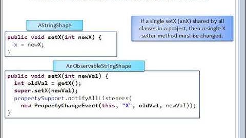 Property Notifications from Simple and Composite Java Bean Objects