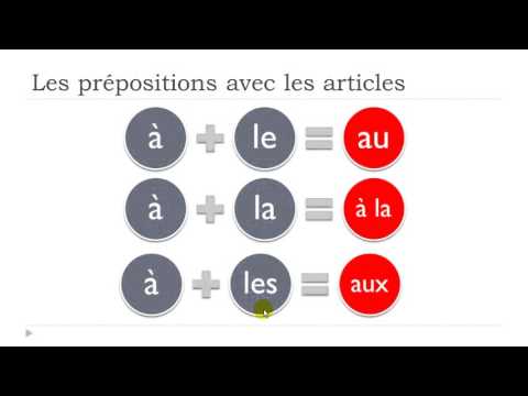 Learn French Today # The prepositions with the articles
