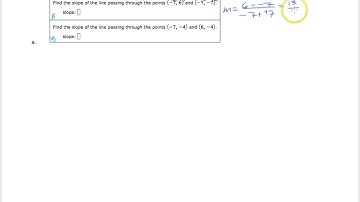 Slope of Vertical and Horizontal Lines