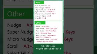 CorelDRAW Cheat Sheet      #learncoreldraw#shortkey#cheat sheet