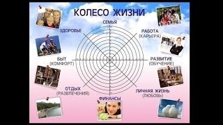 Вся правда жизни. Обеспечение полной занятости - рабовладение | Zevs.in, Зевс Вся правда жизни. Обеспечение полной занятости - рабовладение | Zevs.in, Зевс