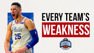 Every NBA Team's Biggest Weakness - Eastern Conference