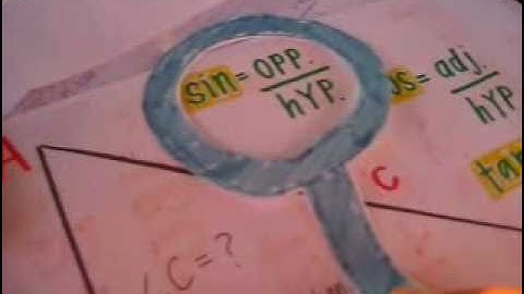 Music Video for Trigonometry