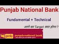 pnb share news today l pnb share latest news l pnb share l pnb share analysis l pnb share price 