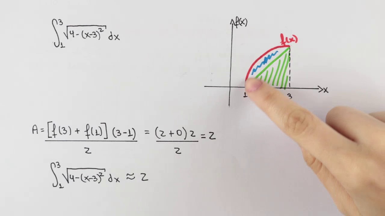 Cálculo Numérico: Integração Numérica com Bubble Sort