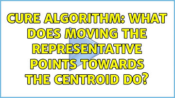 CURE algorithm: what does moving the representative points towards the centroid do?