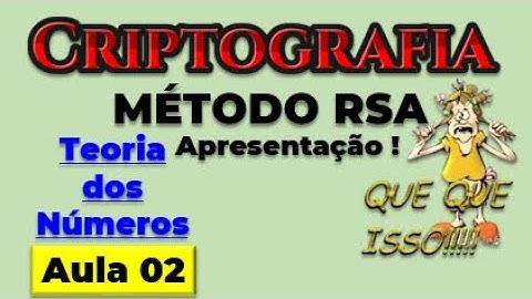 Criptografia - Apresentação do Método RSA - Teoria dos Números