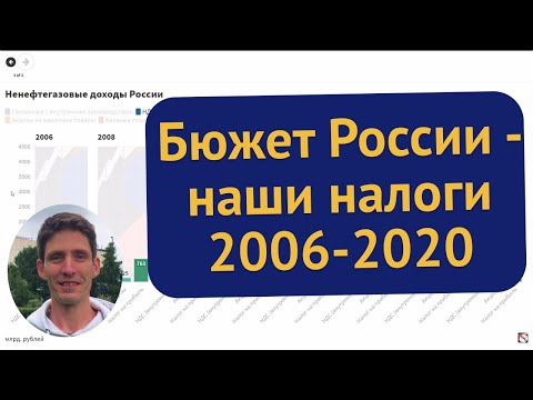 Государство Россия. Бюджет, налоги и новая нефть