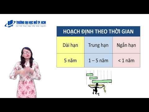 Video: Phương pháp ra quyết định tập thể trong quản lý: các giai đoạn chính và ví dụ