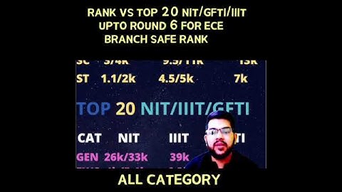 Top 20 NIT/IIIT/GFTI ECE cutoff rank | All category male and female #cutoff #shorts #josaa #result