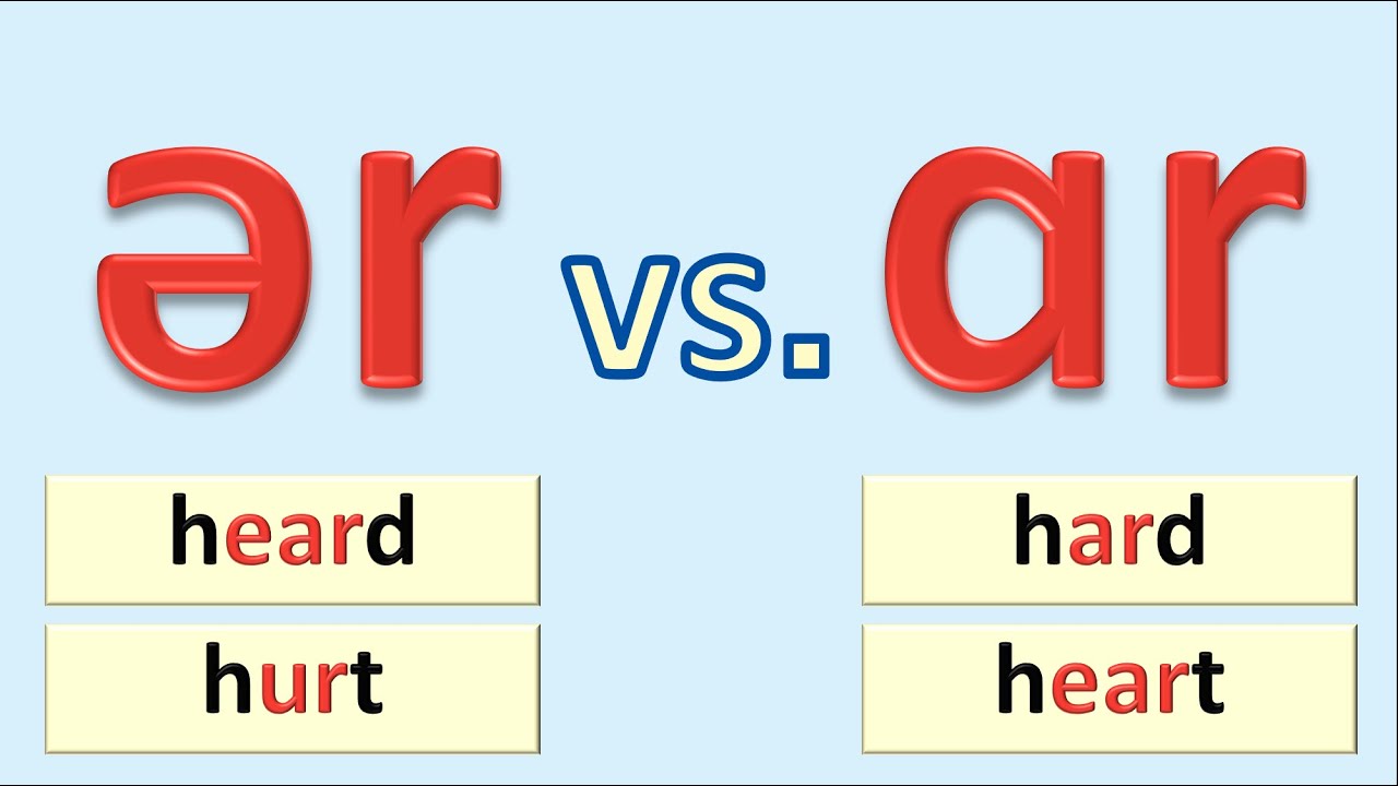 発音記号の読み方とフォニックス 英語母音 28 母音 ər ɑr の違いに耳と口で慣れよう Youtube