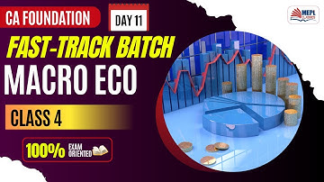 CA Foundation | Fast-Track Batch [Macro Economics - Class 4] | MEPL Classes